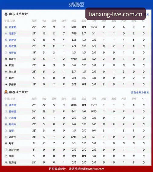 天行体育可信吗vs其他选择：一个体育迷的真实测评与数据对比