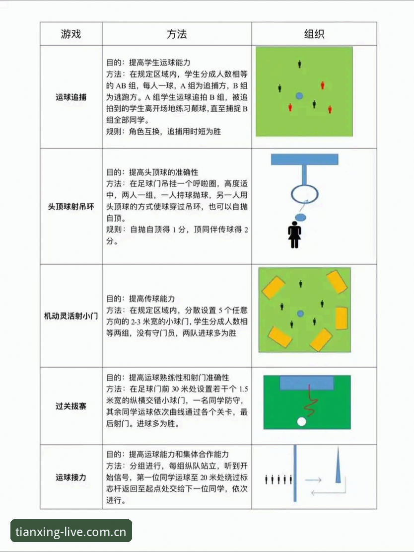 天行体育足球直播 天行体育足球直播指南:从入门到精通的完整使用教程