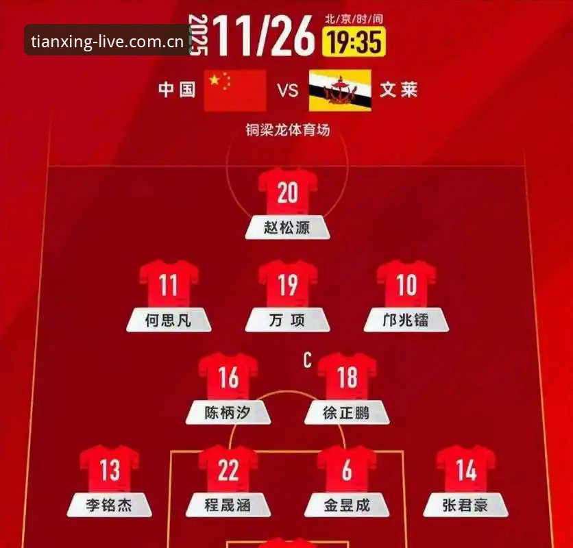 U17世界杯抽签深度分析：中国足球青训新篇章，天行体育高清直播全程解读