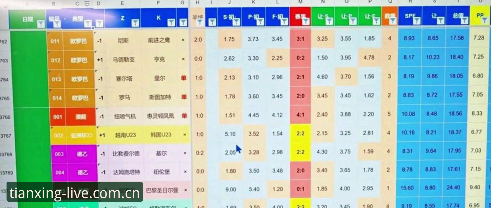 2030世界杯扩军66队？在天行体育官网了解赛事动态的操作教程
